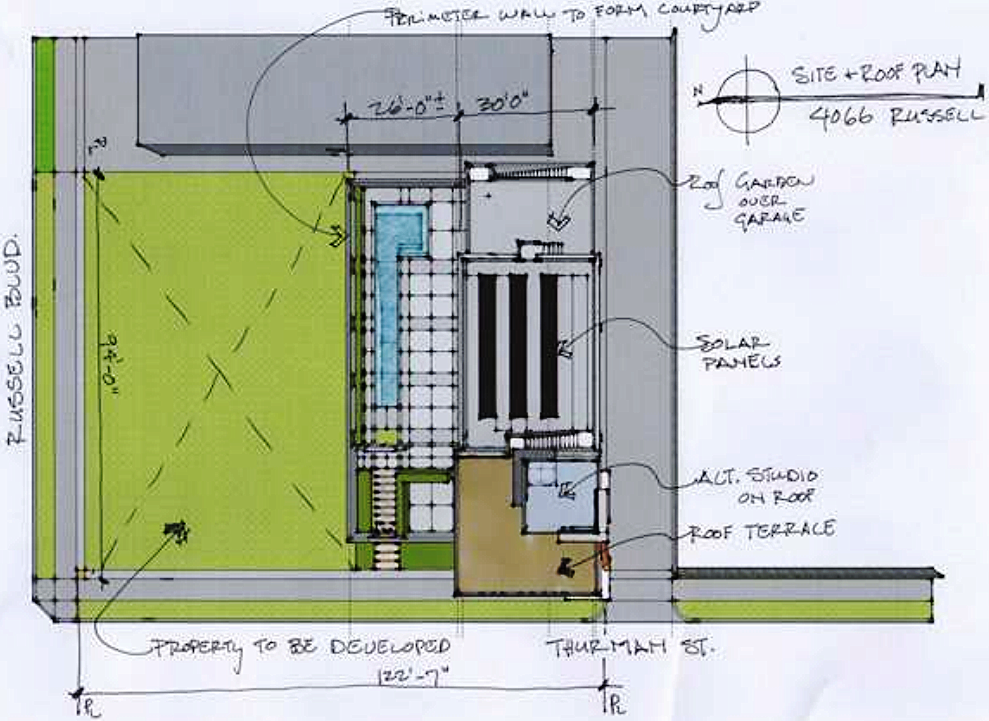 4066 Russell - St. Louis, MO