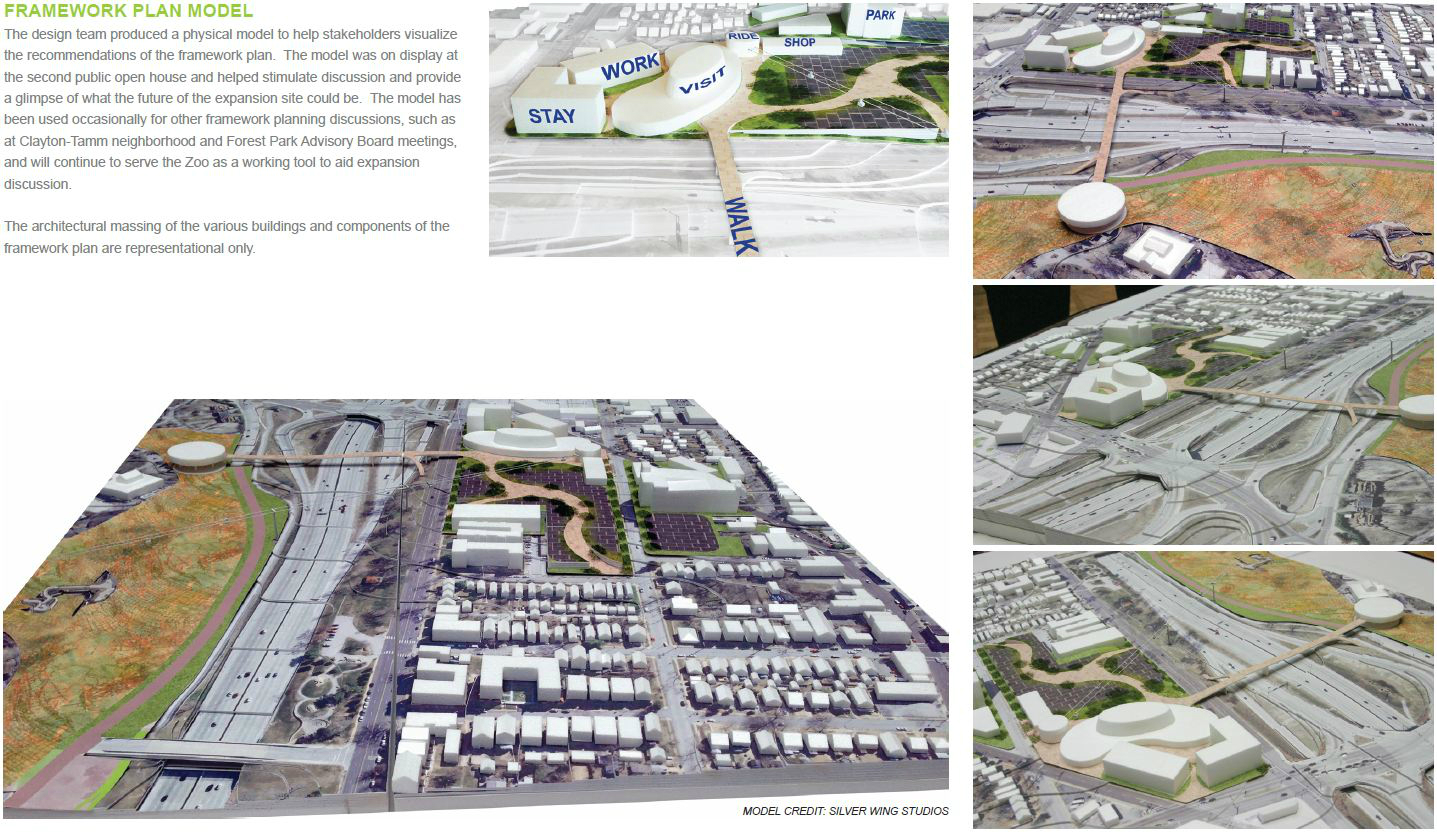 STL Zoo framework plan model